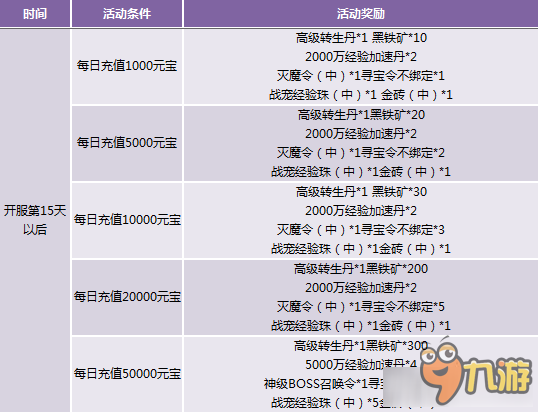 新澳天天开奖资料大全最新54期129期|精选准确资料解释落实