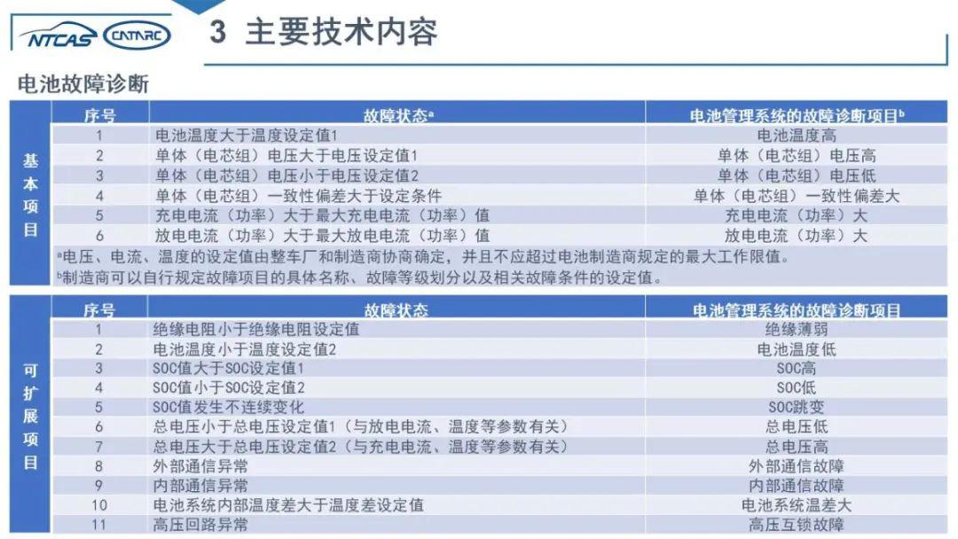 2024新奥门管家婆资料查询|精选准确资料解释落实