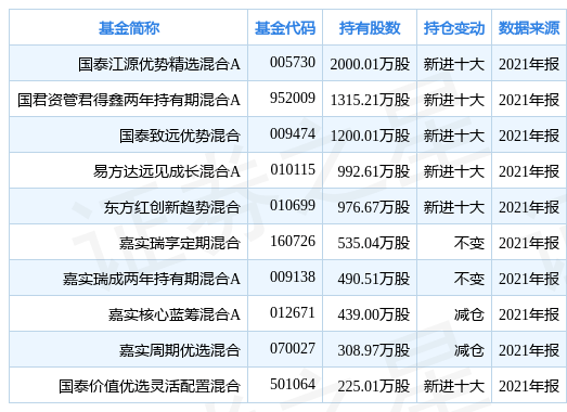 新澳天天开奖资料大全|精选准确资料解释落实