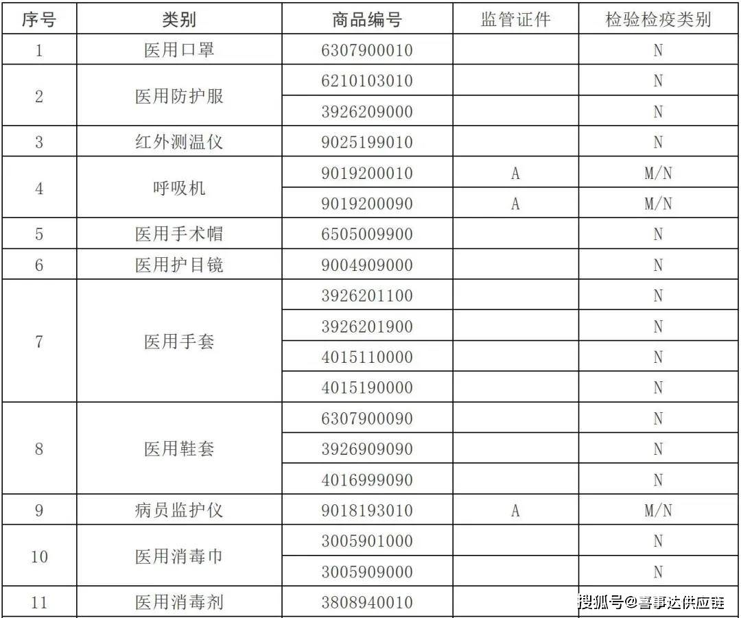新澳门资料免费长期公开,2024|精选准确资料解释落实