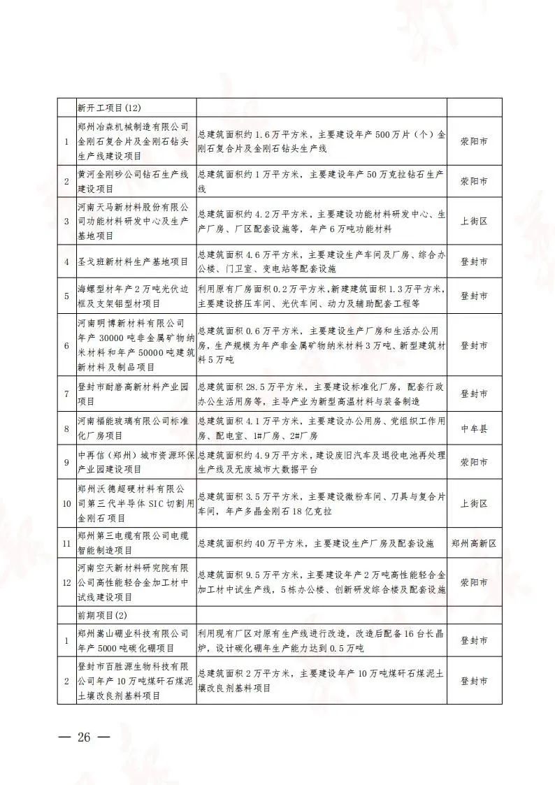 全年资料免费大全|精选准确资料解释落实