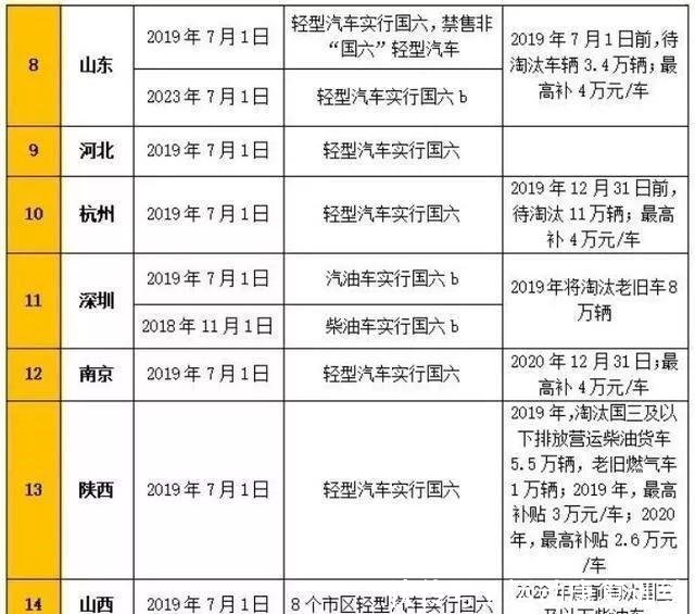 澳门特马今期开奖结果2024年记录|精选准确资料解释落实