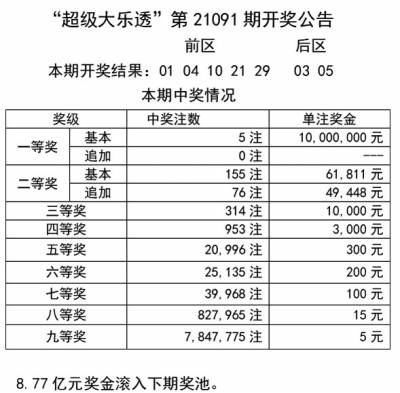澳门香港 第468页
