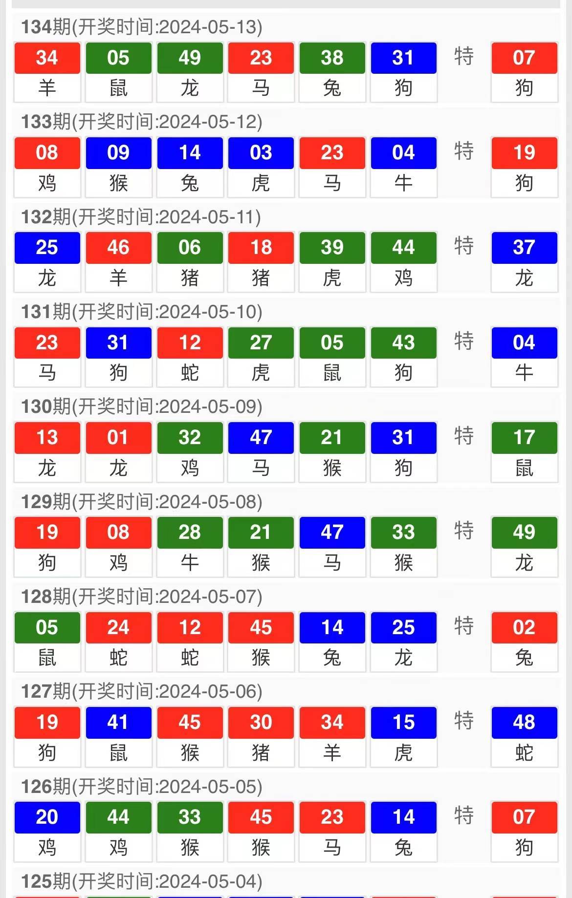 2024澳门特马今晚开什么|精选准确资料解释落实