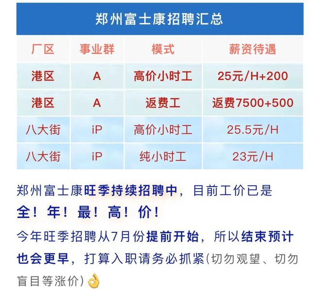 河南富士康最新招聘