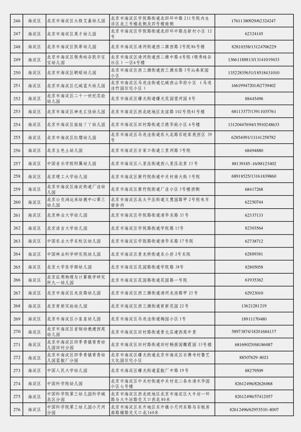 特别推荐 第165页