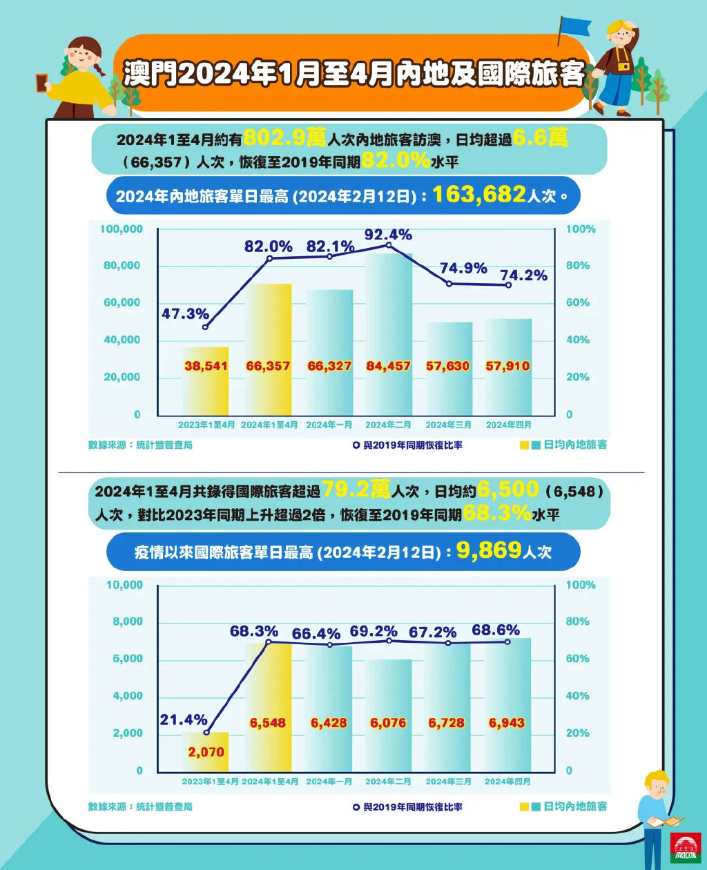 2025澳门正版免费精准资料,澳门正版免费精准资料，探索未来的财富与娱乐蓝图（2025展望）